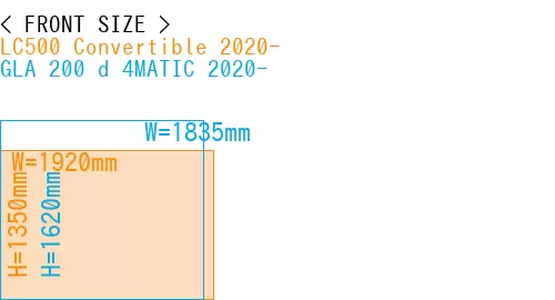 #LC500 Convertible 2020- + GLA 200 d 4MATIC 2020-